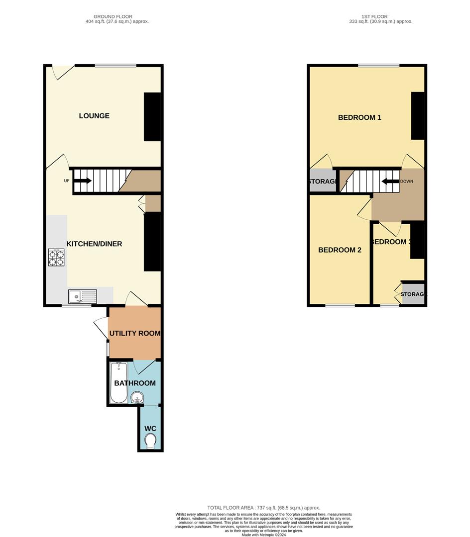 Property EPC 1