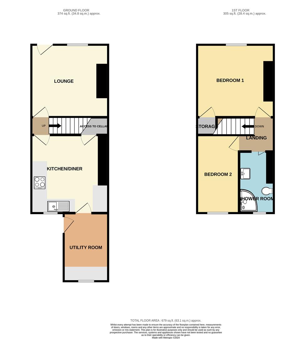 Property EPC 1