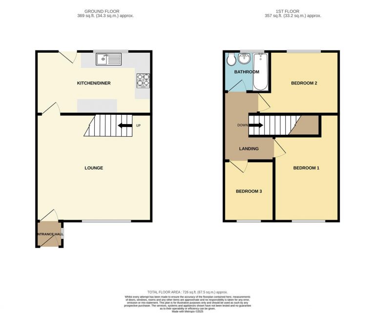 Property Floorplans 1