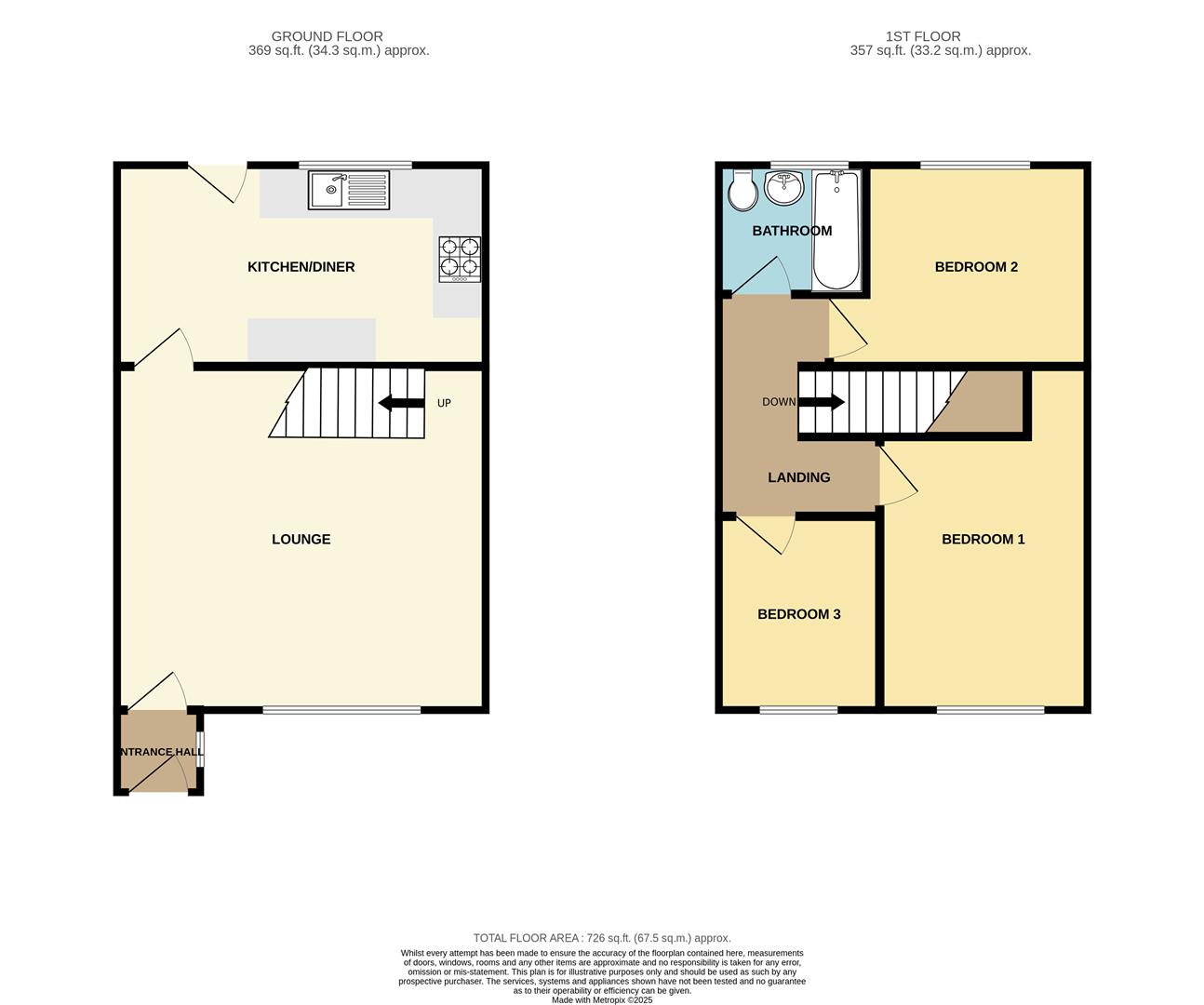 Property EPC 1