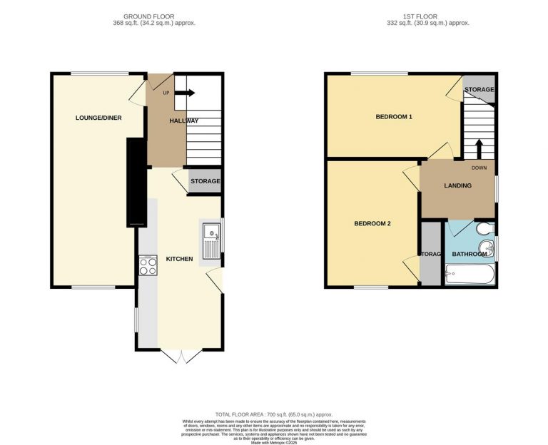 Property Floorplans 1