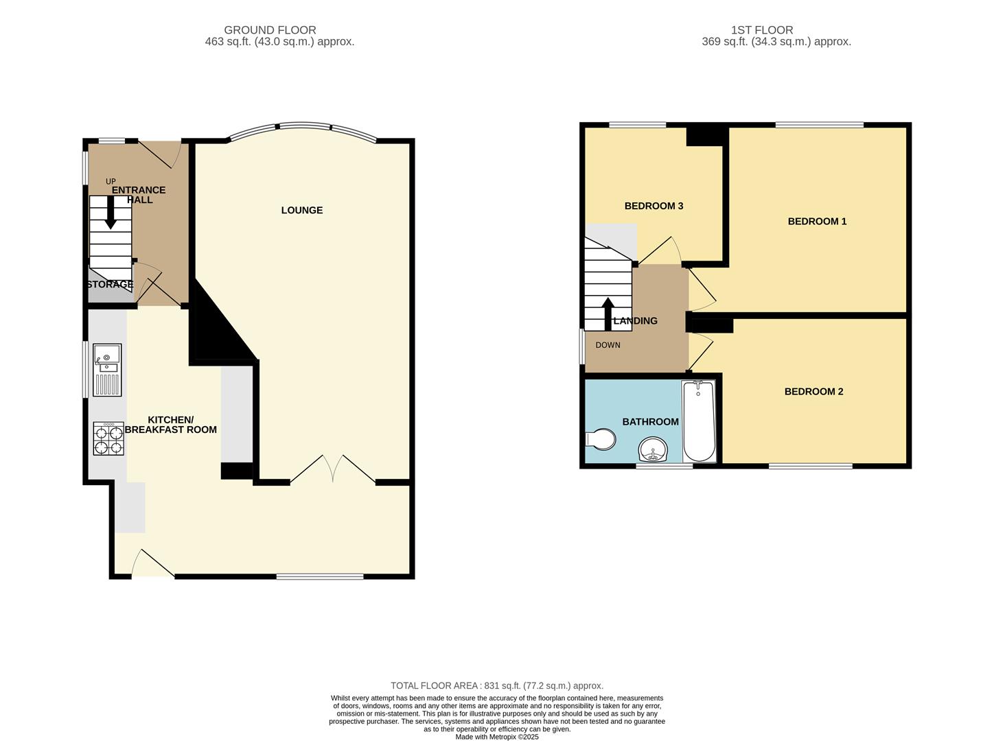 Property EPC 1