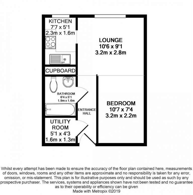 Property Floorplans 1