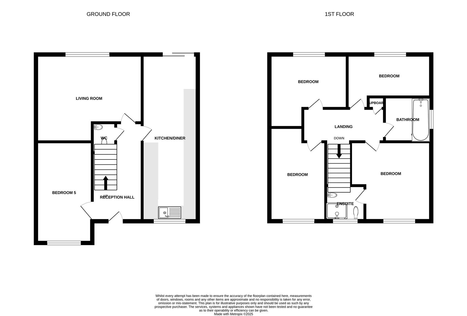Property EPC 1