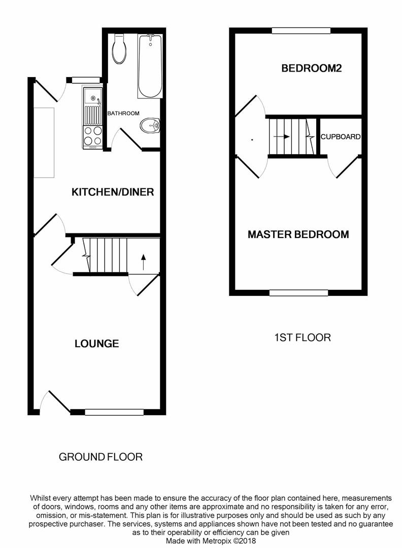 Property EPC 1