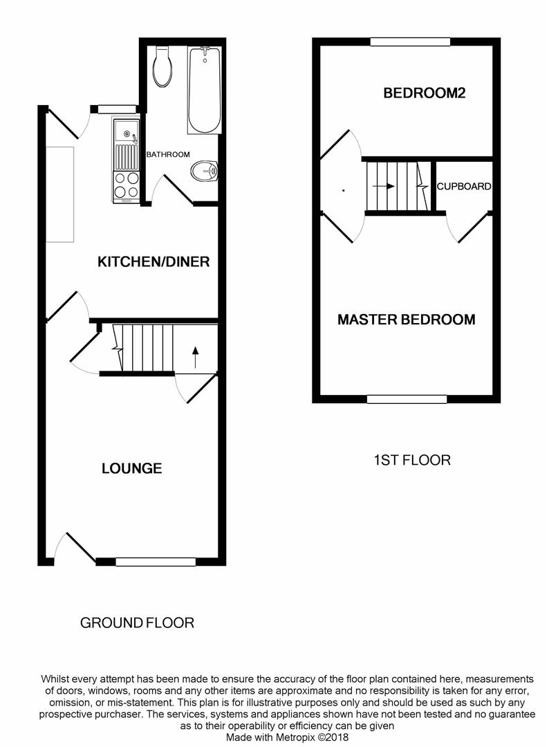 Property Image 5