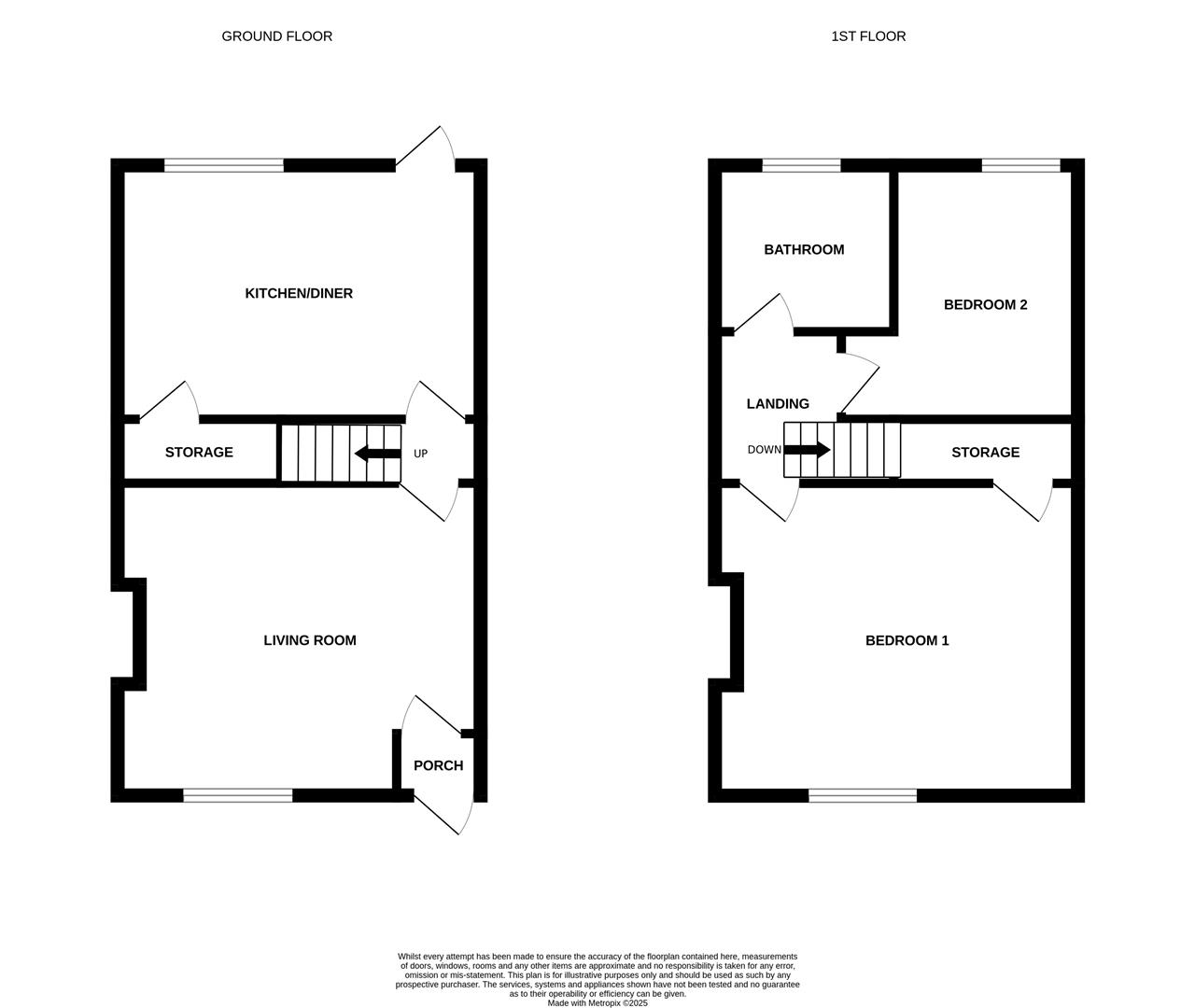 Property EPC 1