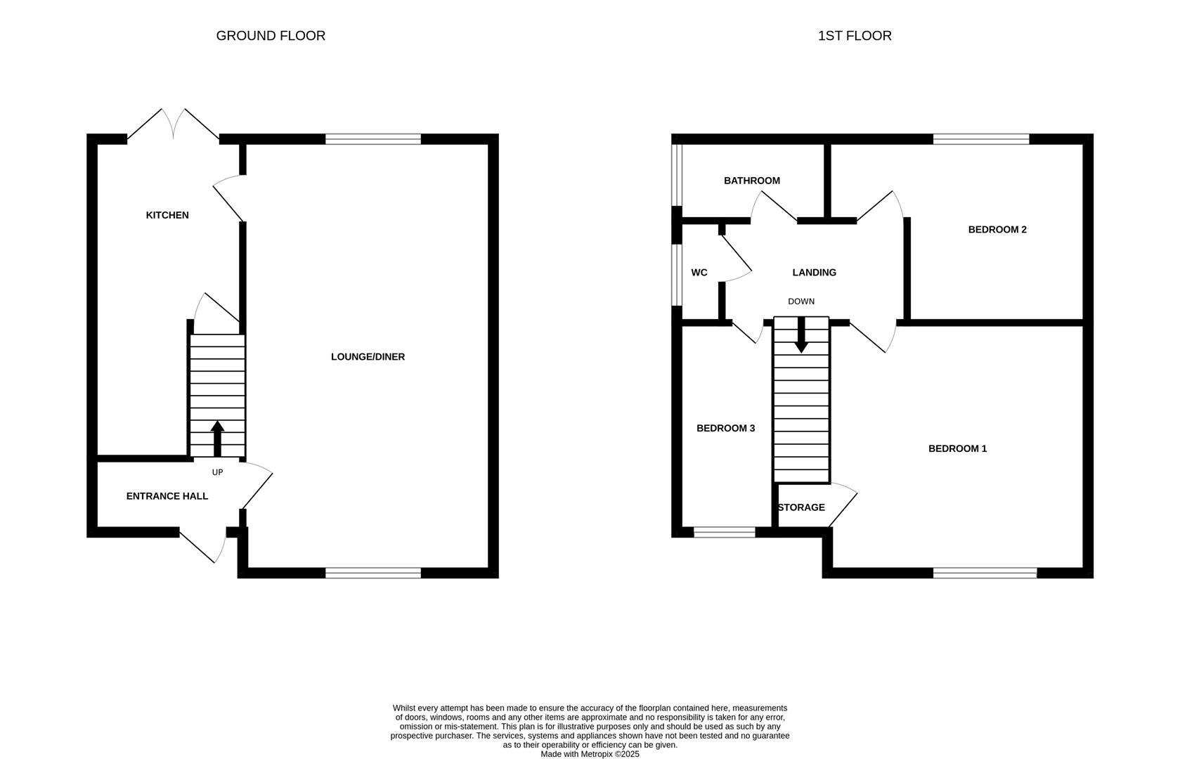 Property EPC 1