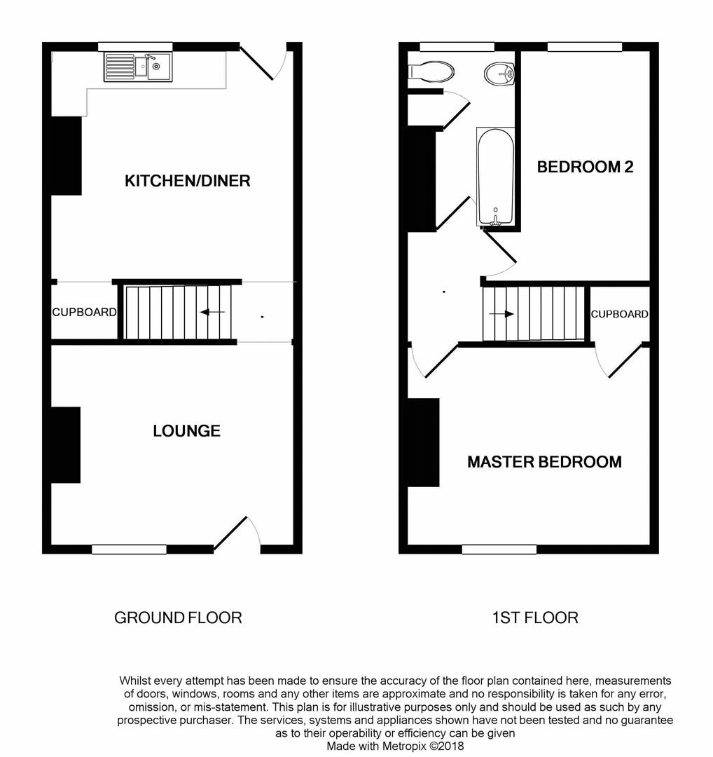 Property EPC 1