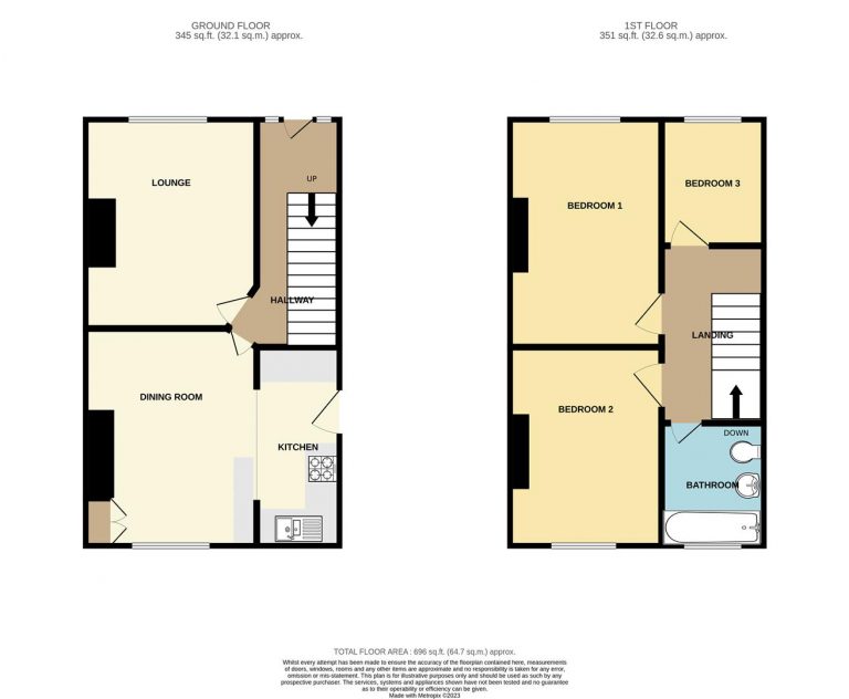 Property Floorplans 1