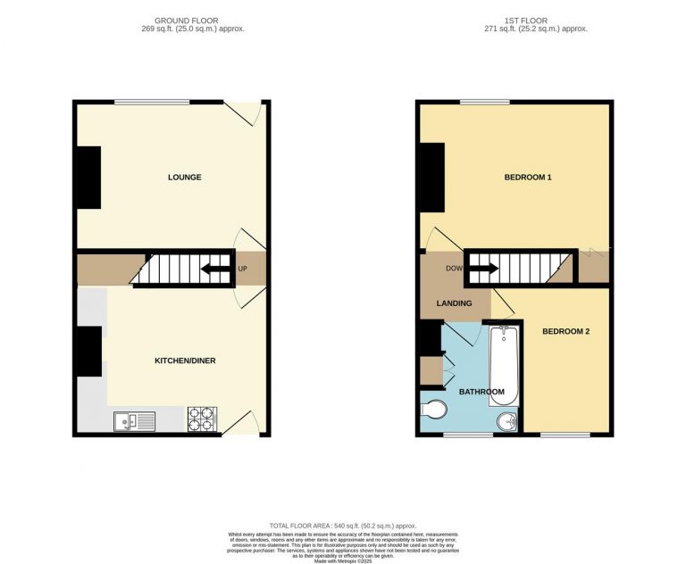 Property Floorplans 1