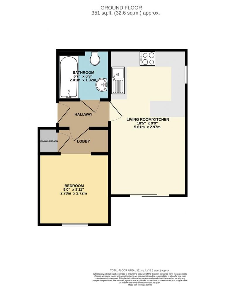 Property Floorplans 1