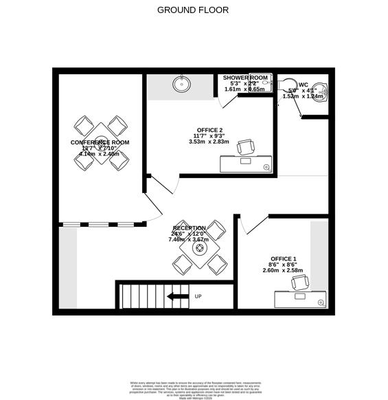 Property EPC 1