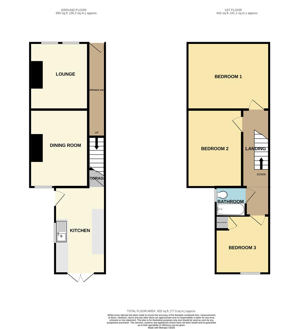 Property EPC 1