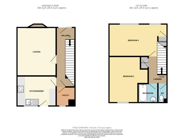 Property EPC 1