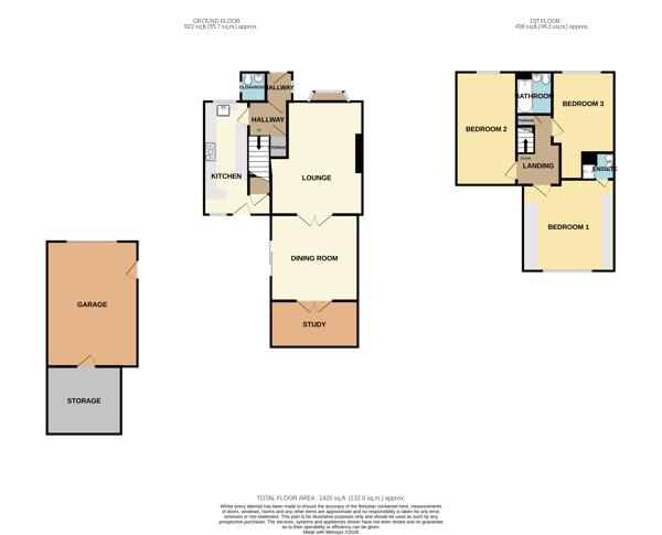 Property EPC 1