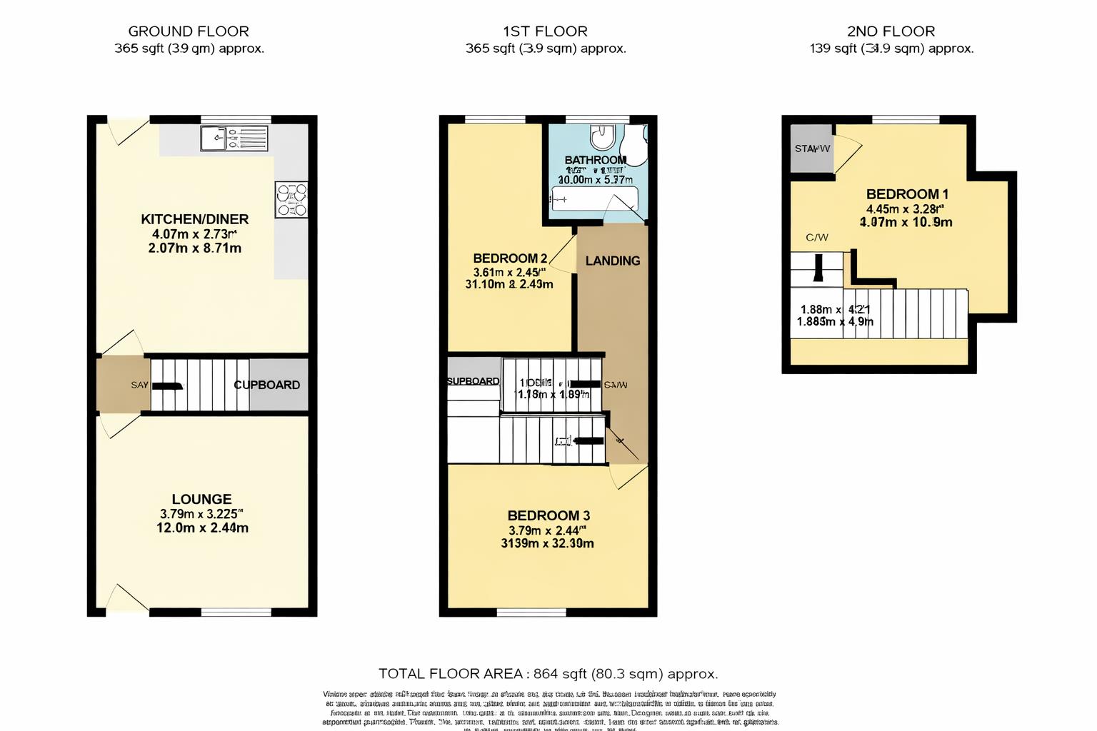 Property EPC 1