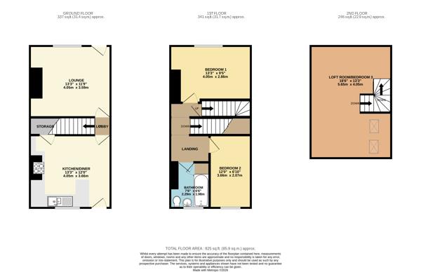 Property EPC 1