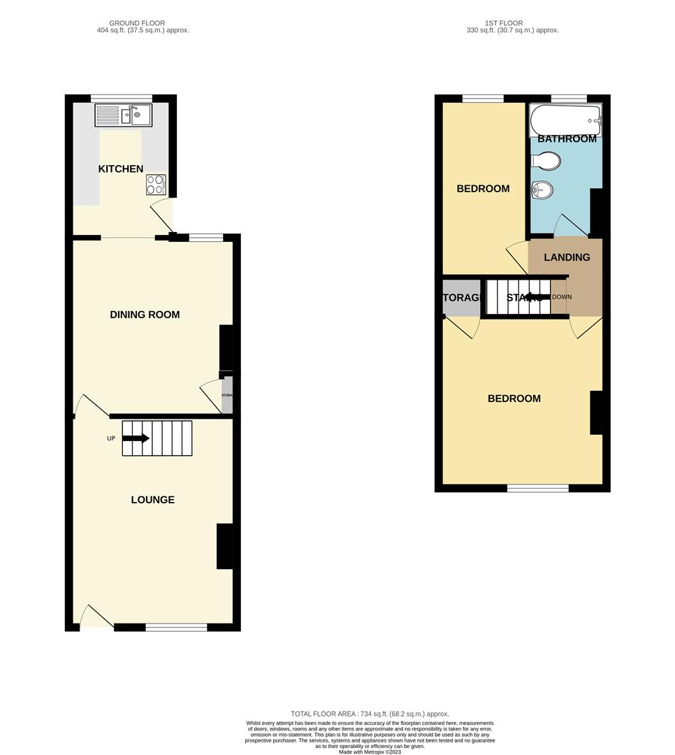 Property EPC 1