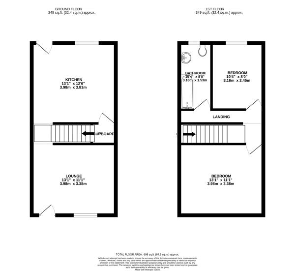 Property EPC 1