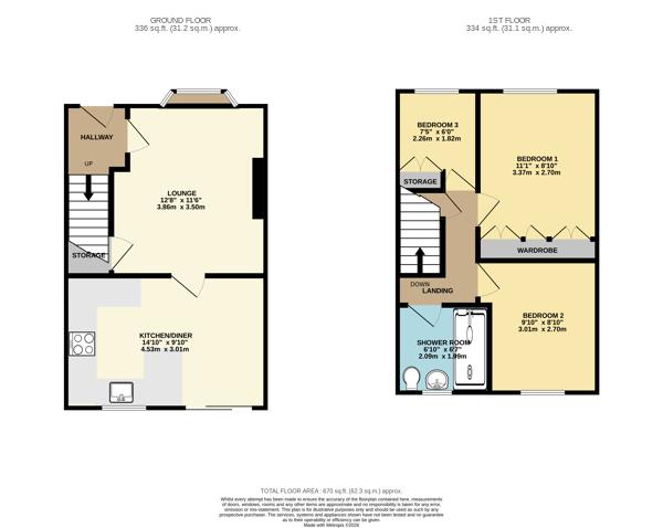 Property EPC 1