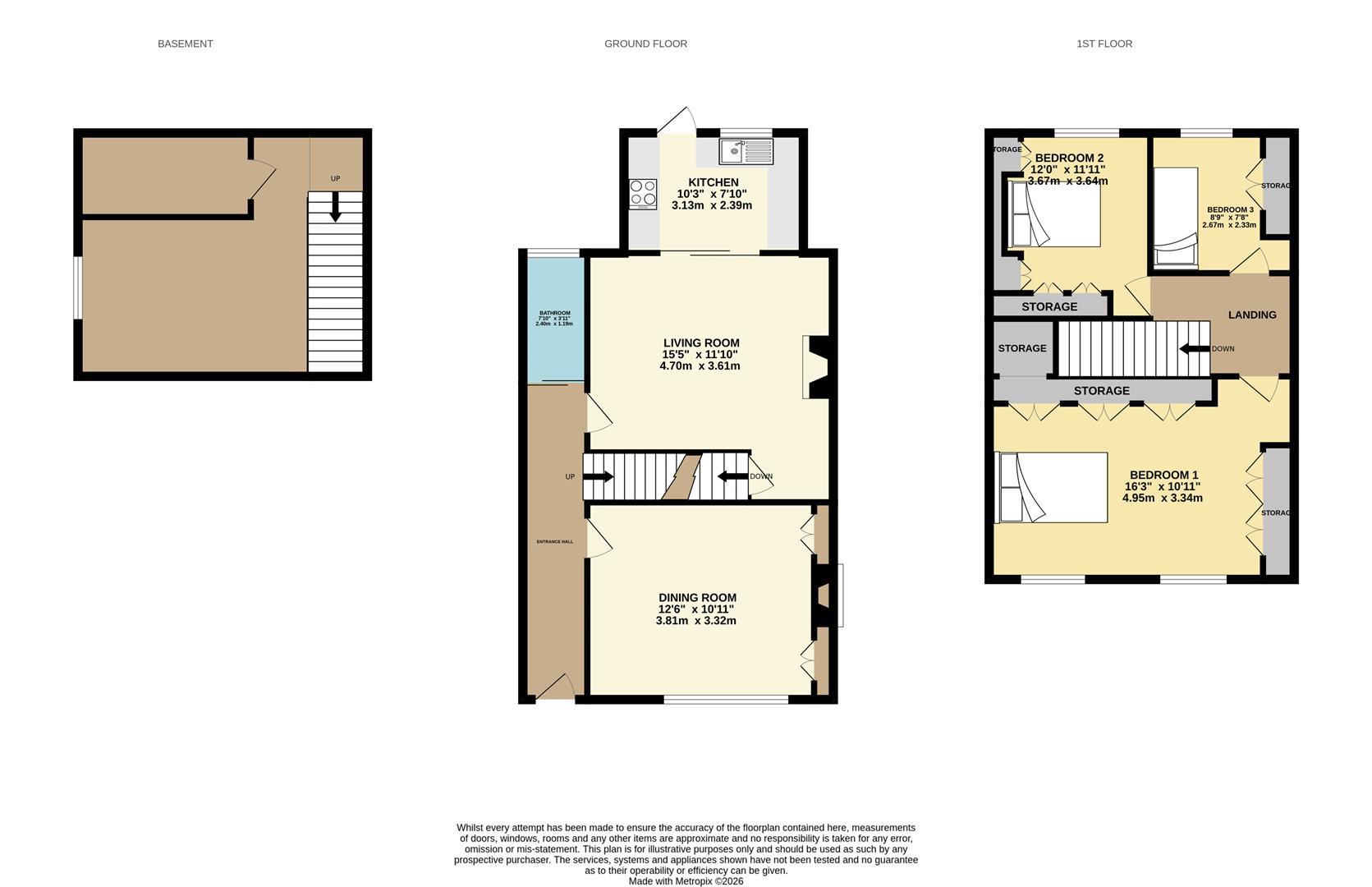 Property EPC 1