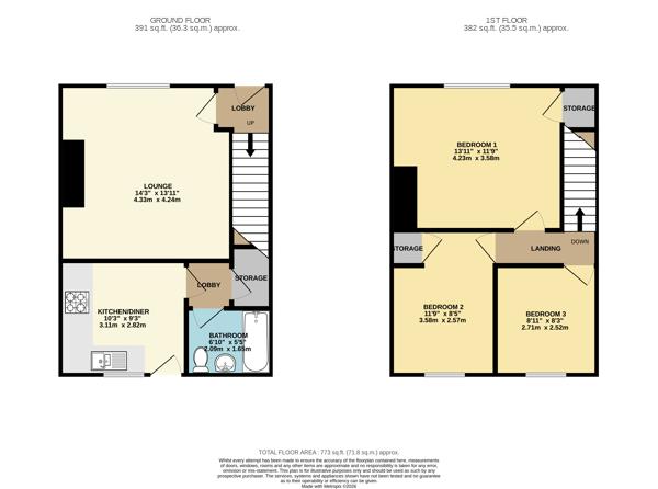 Property EPC 1