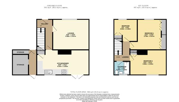 Property EPC 1