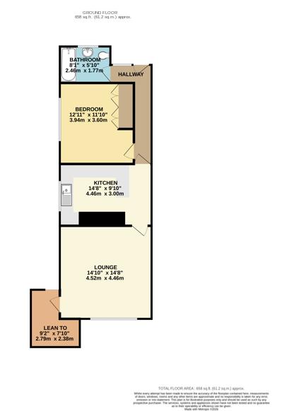 Property EPC 1