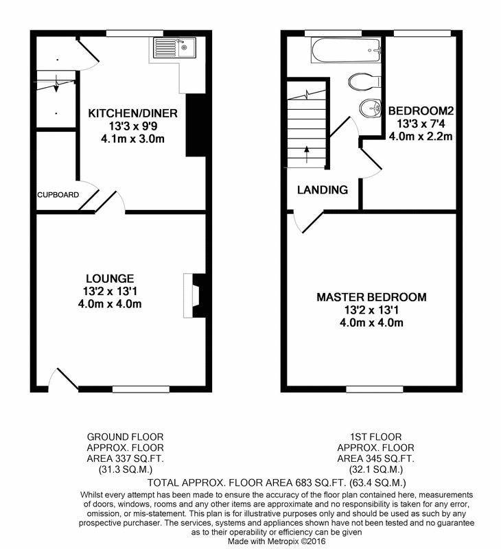 Property EPC 1