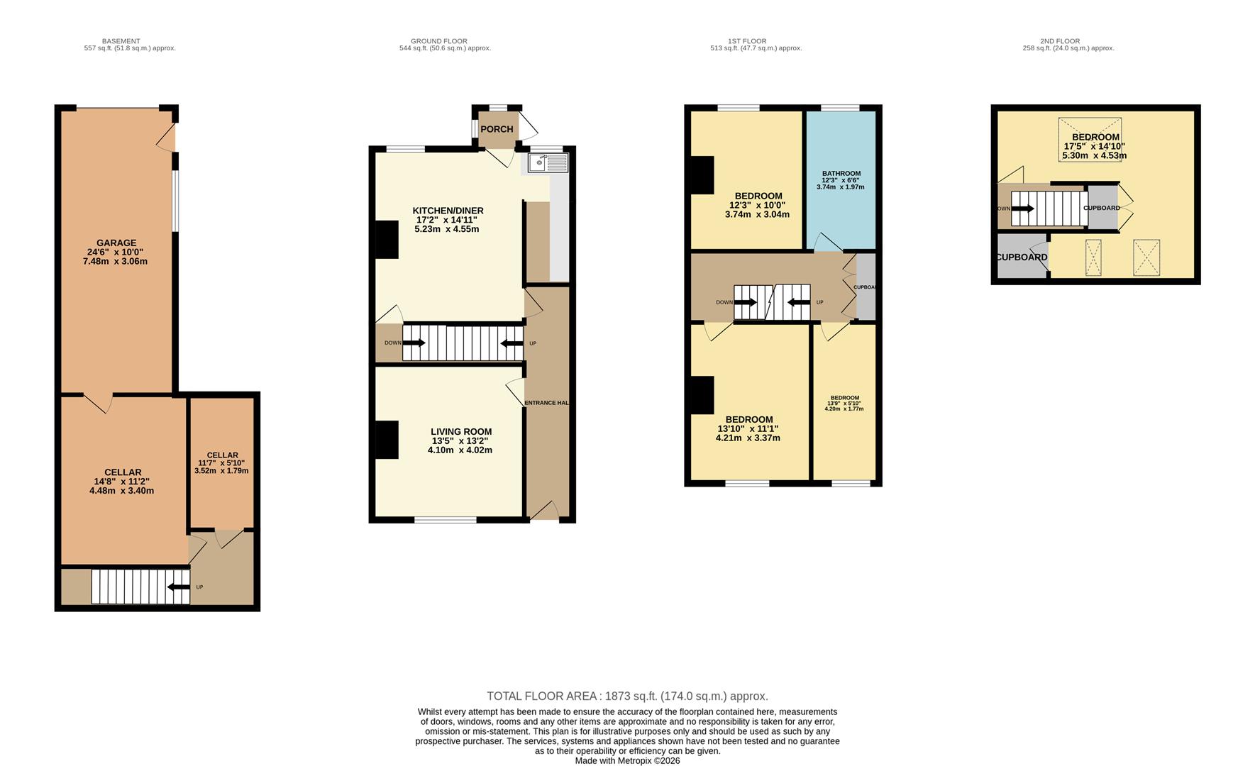 Property EPC 1