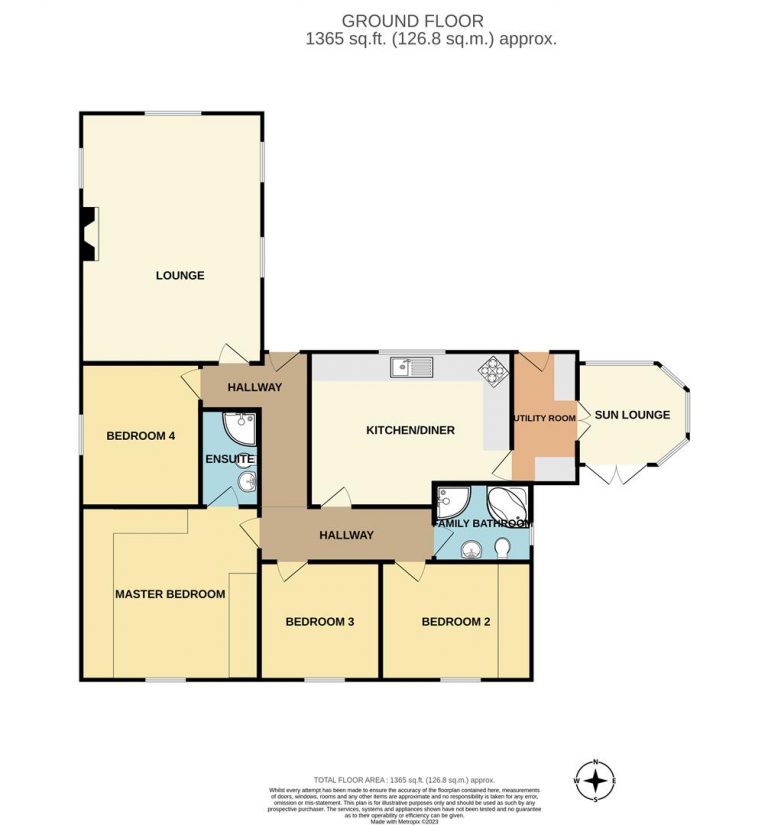 Property Floorplans 1