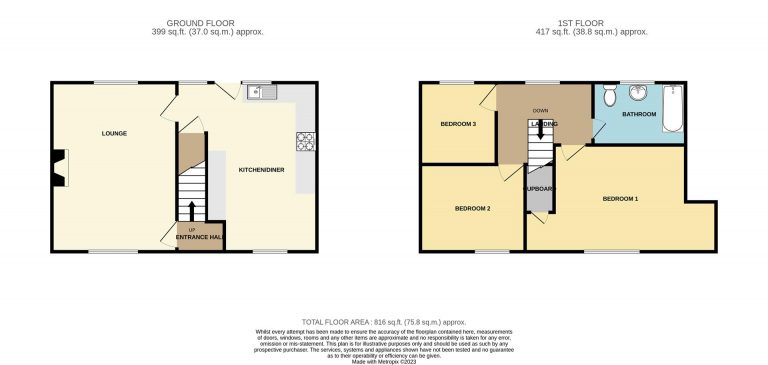 Property Floorplans 1