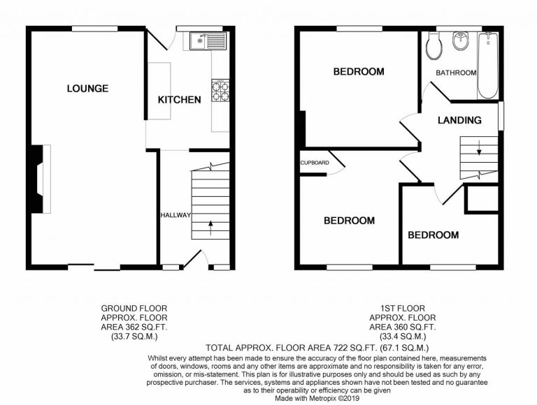 Property Floorplans 1