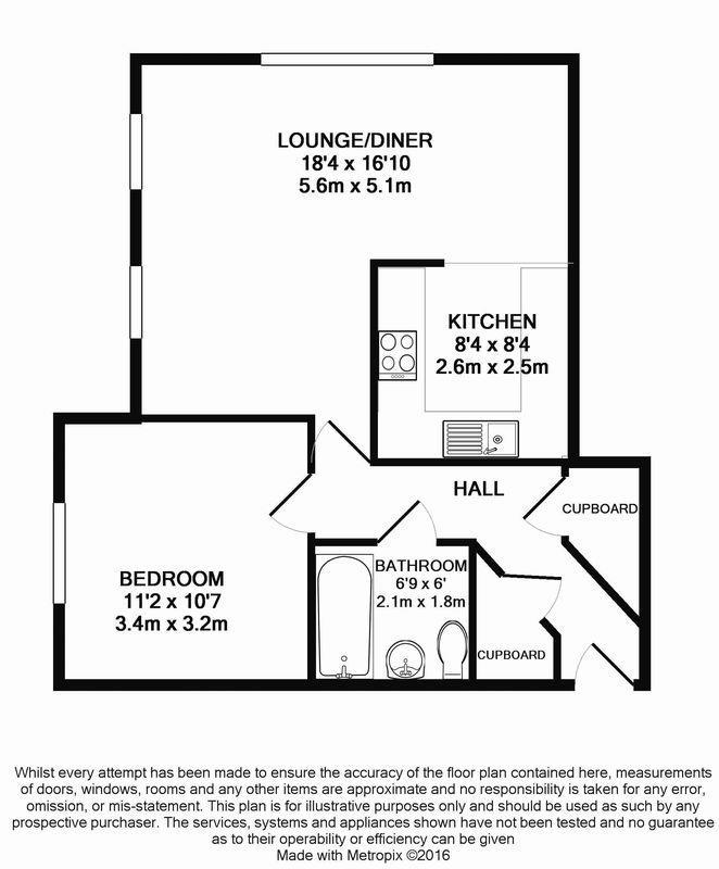 Property Floorplans 1