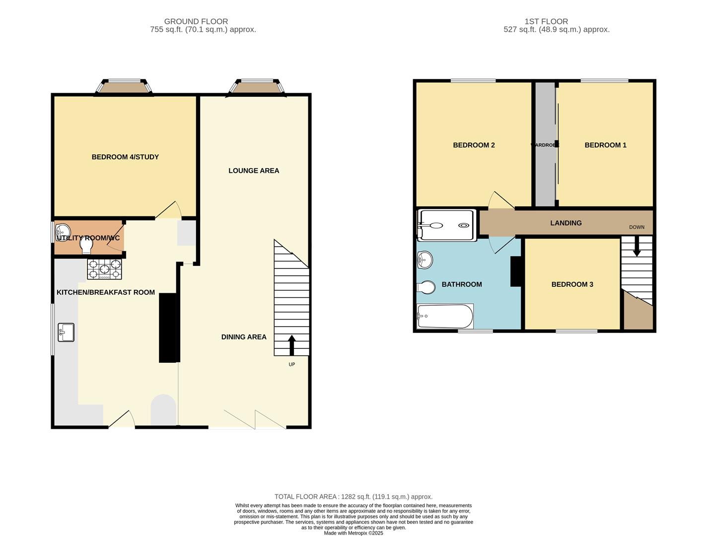 Property EPC 1