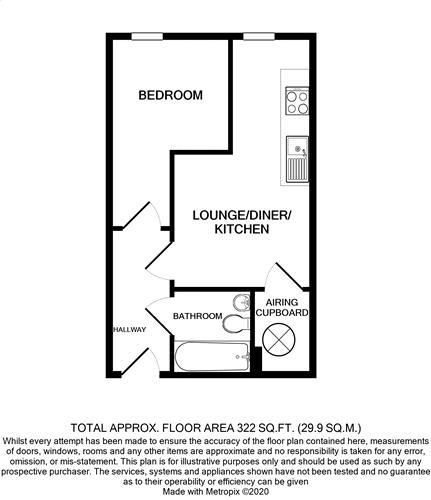 Property Floorplans 1
