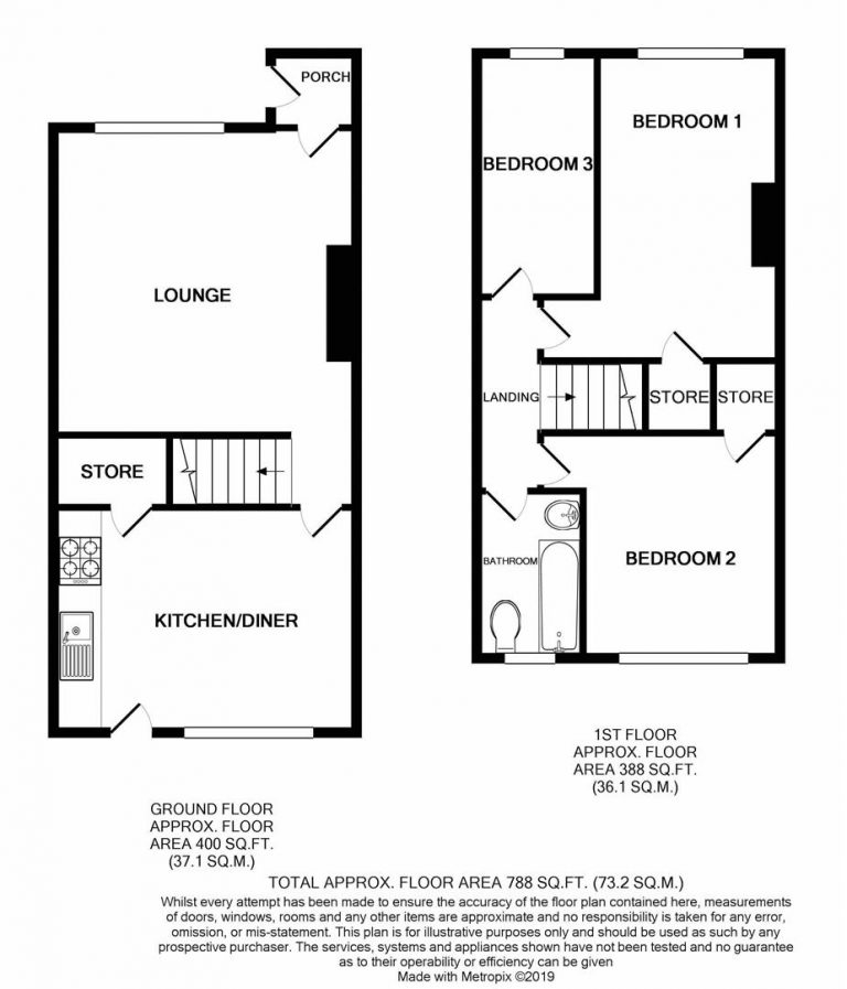 Property Floorplans 1