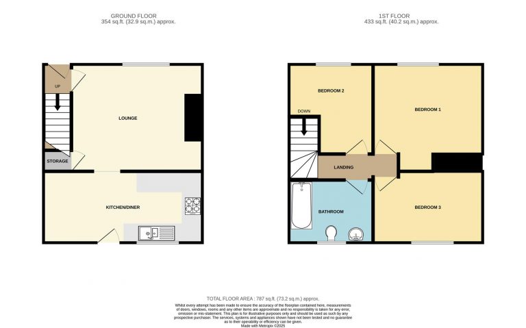 Property Floorplans 1