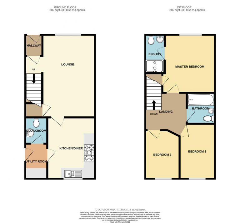 Property Floorplans 1