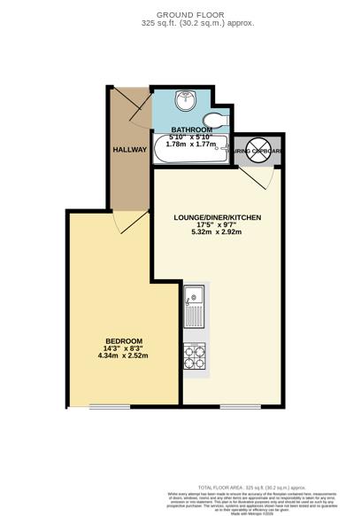 Property EPC 1