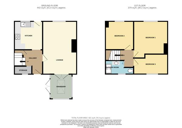 Property EPC 1
