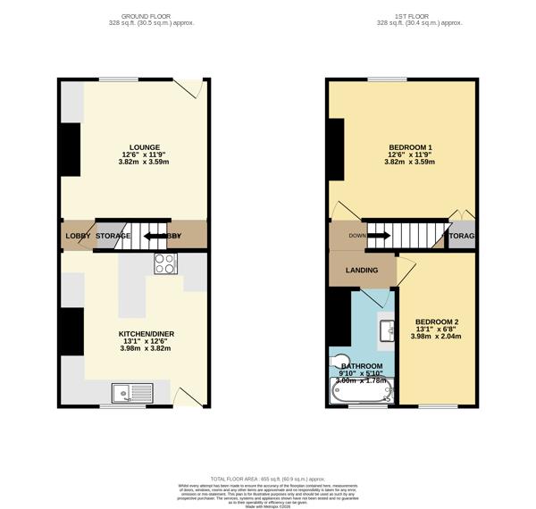 Property EPC 1