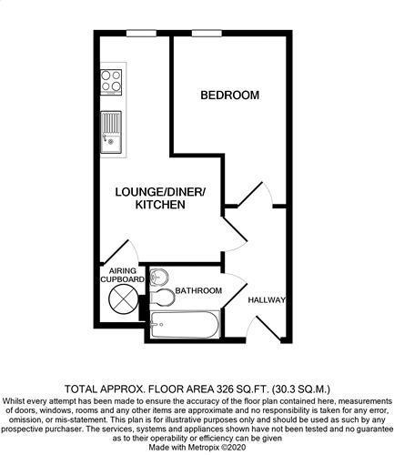 Property EPC 1