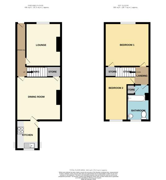 Property EPC 1