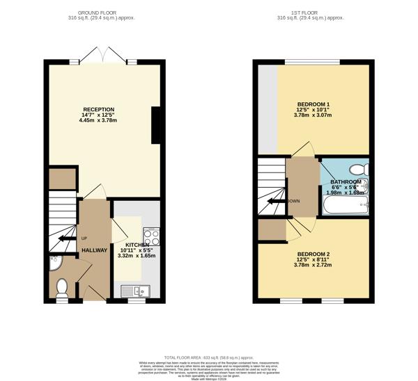 Property EPC 1