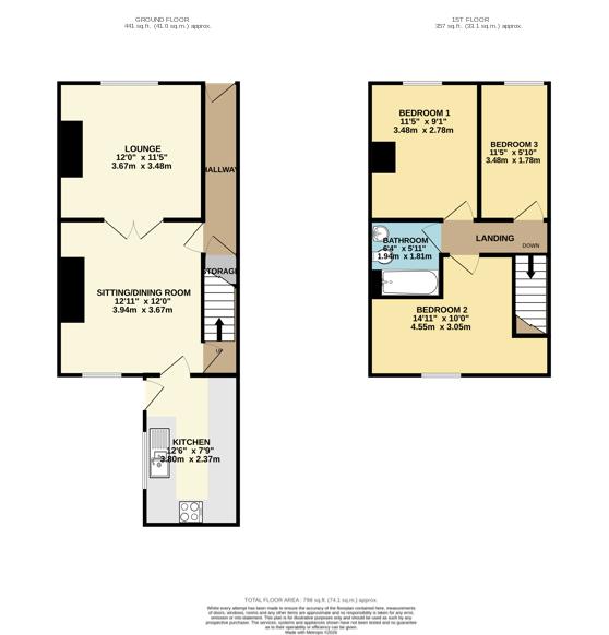 Property EPC 1