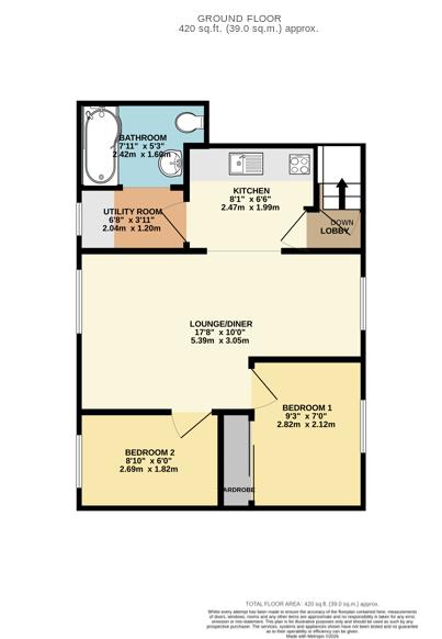 Property EPC 1