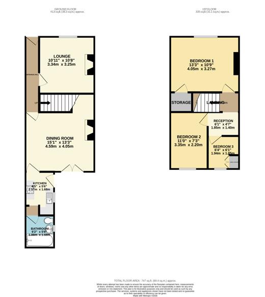 Property EPC 1