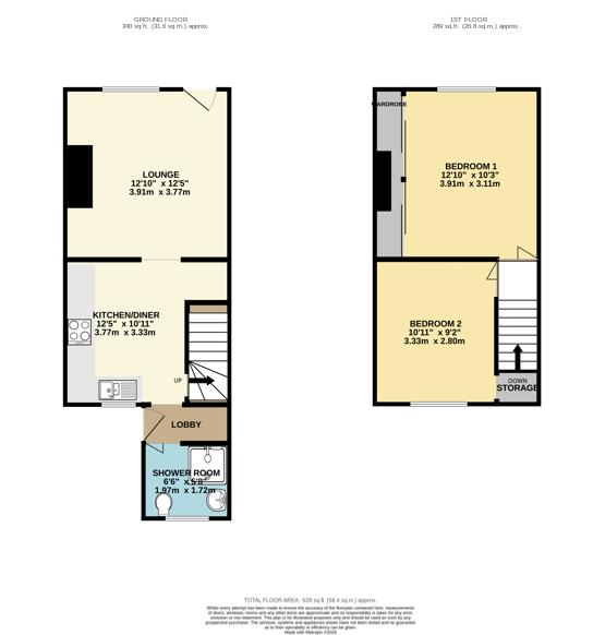 Property EPC 1
